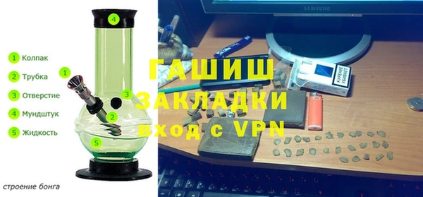 стафф Надым